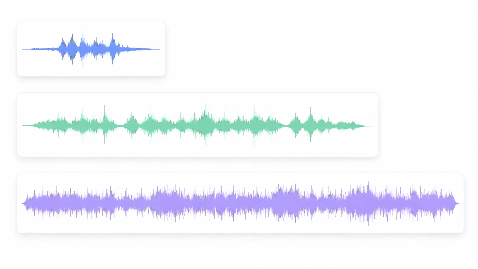 Three audio waveforms of different lengths showing duration options