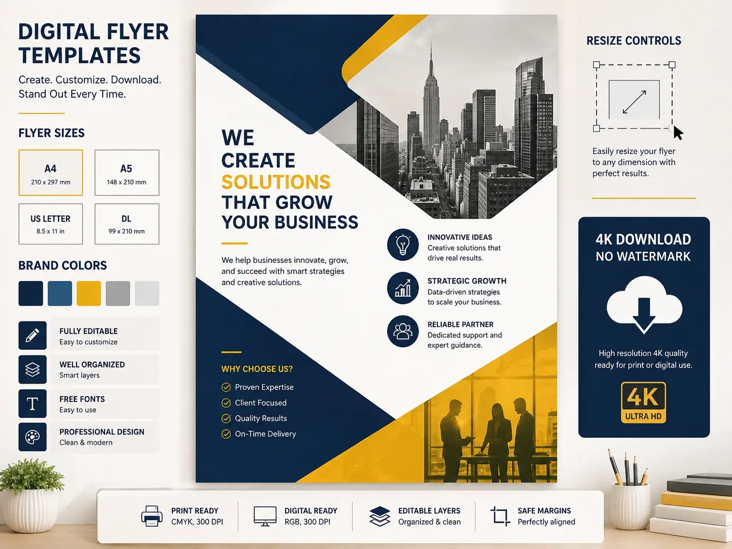 Digital flyer sizes, resize controls, and 4K no watermark download panel