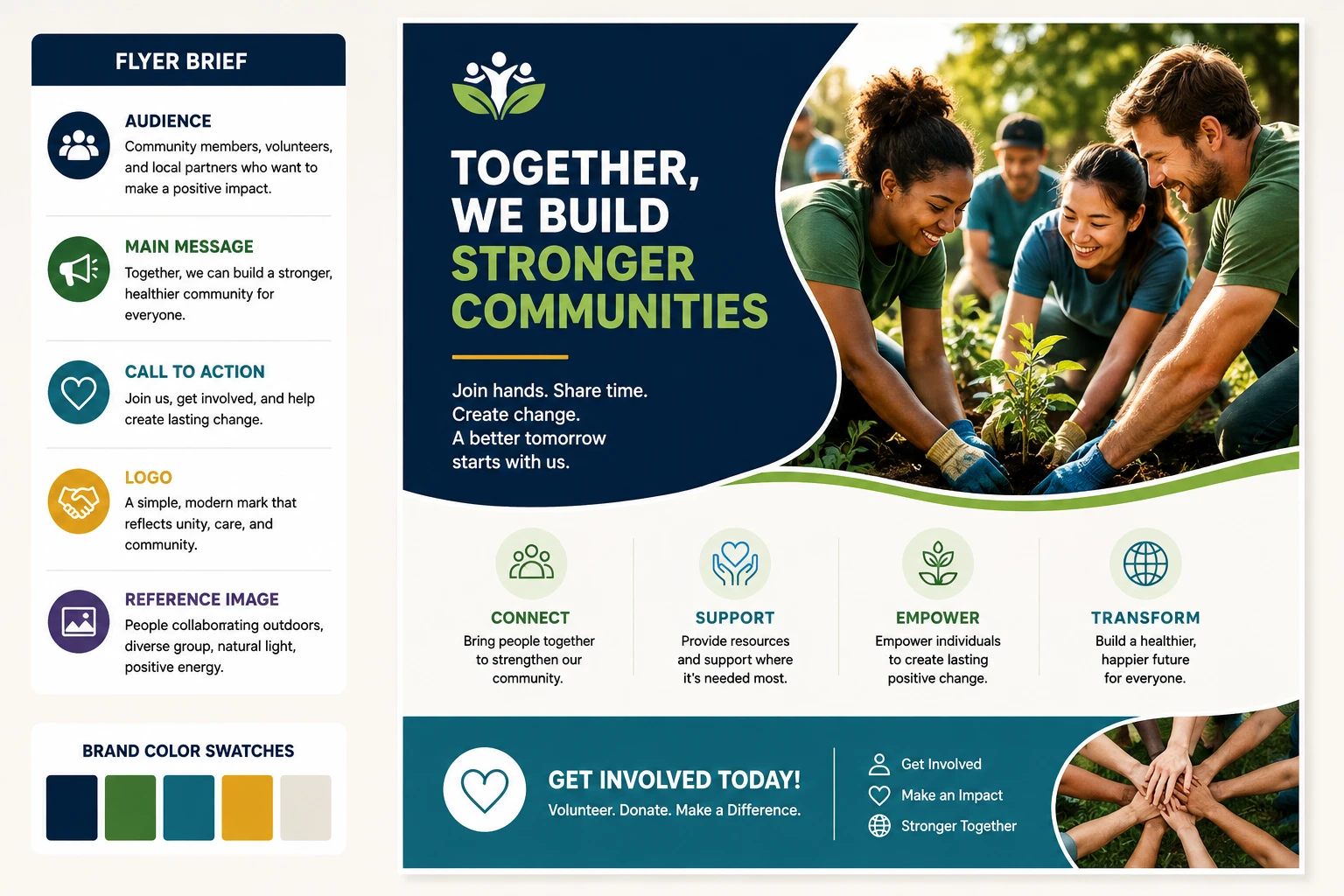Flyer brief with audience, main message, CTA, logo, and reference image fields