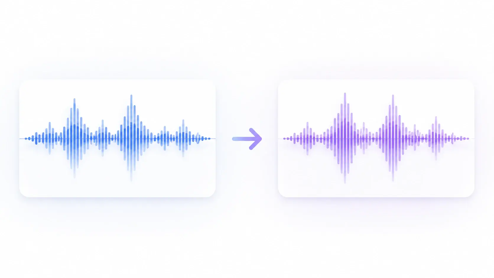 Two waveforms showing original and transformed voice comparison